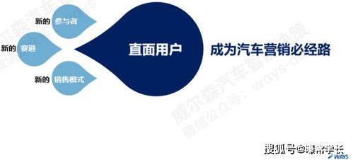 推動新營銷模式變革，加速汽車信息數字化轉型